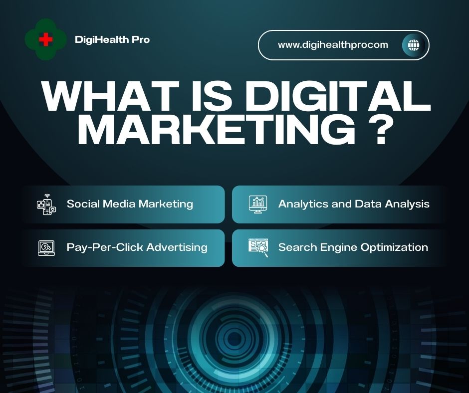 What is digital marketing?