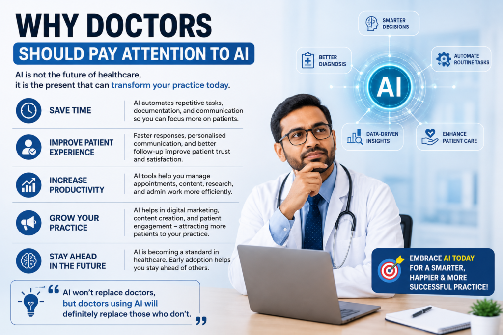 Why Doctors Should Pay Attention to AI