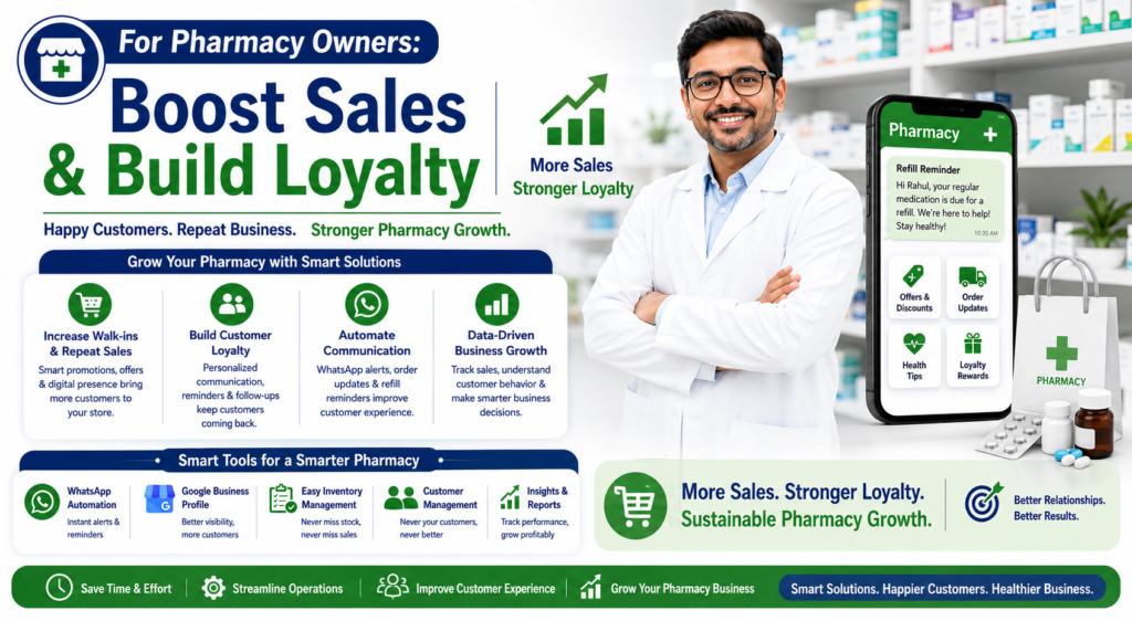 💊 For Pharmacy Owners: Boost Sales & Build Loyalty