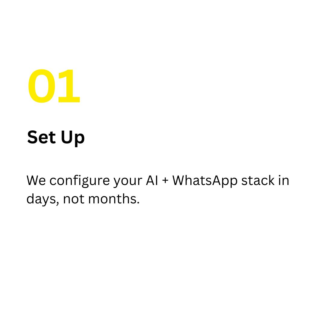 whatsapp automation (4)